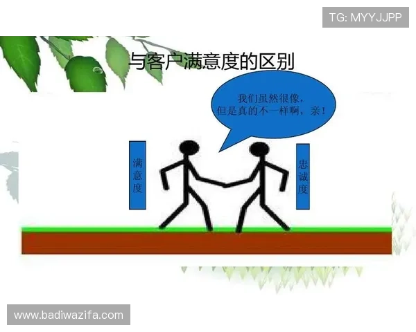 易倍体育如何通过优质用户体验提升客户忠诚度与满意度