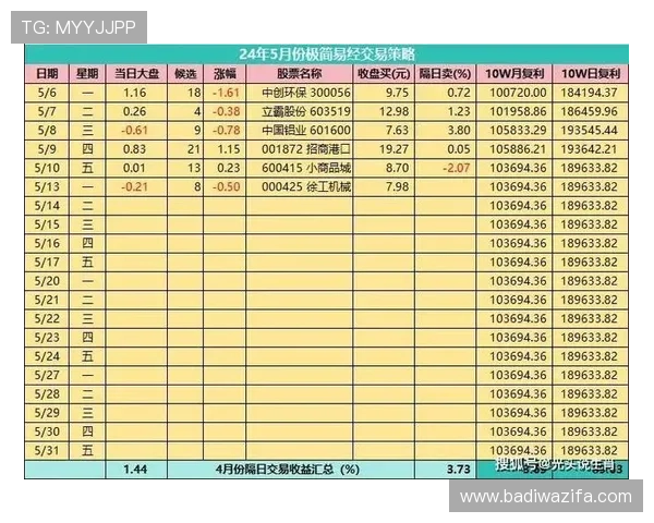 澳门真人赌钱：澳门真人赌场游戏种类全攻略，帮助玩家轻松找到心仪的娱乐项目